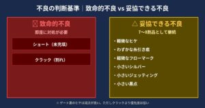 射出成形技能検定1級 実技試験の不良判断基準|致命的不良(ショート・クラック)と妥協できる不良の比較図