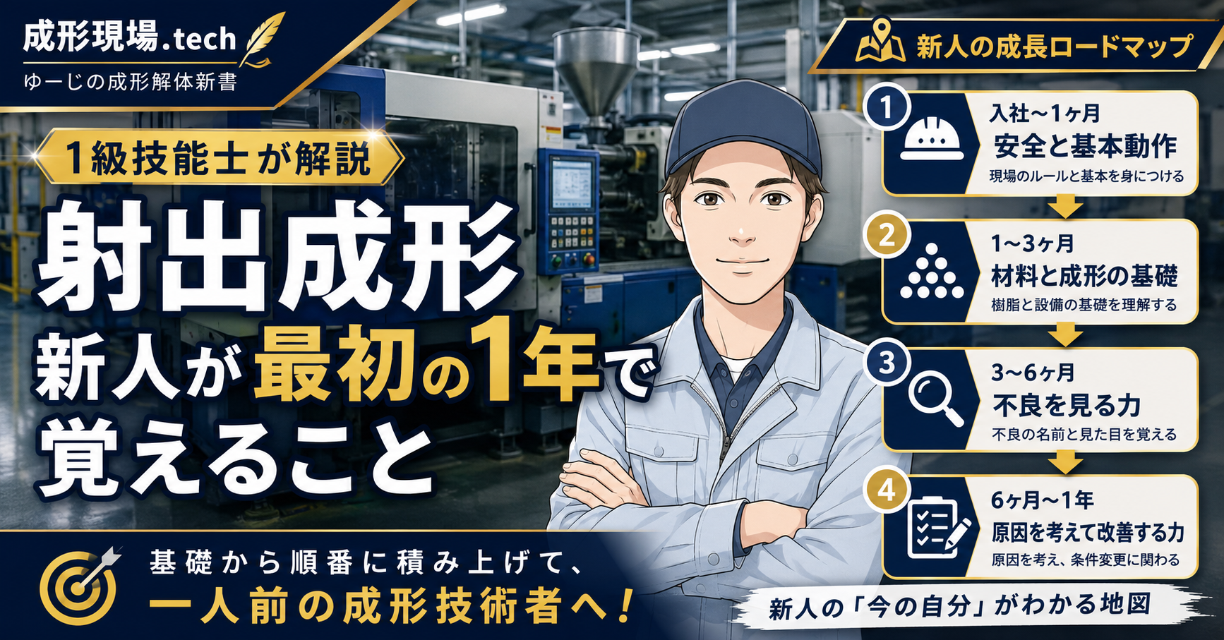 射出成形の新人が最初の1年で覚えるべきことを1級技能士が解説するアイキャッチ画像